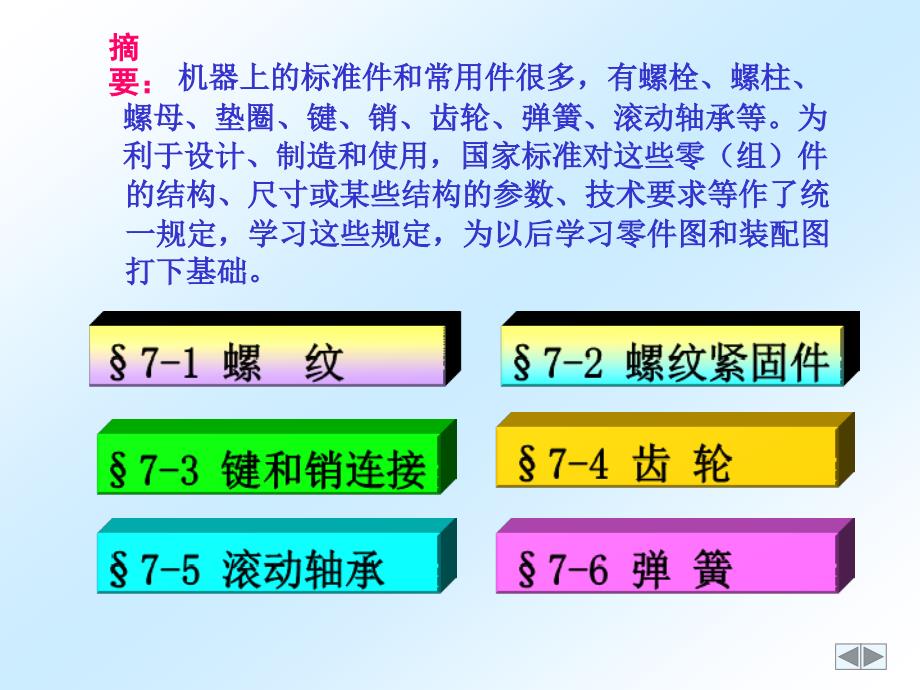 标准件与常用件幻灯片_第2页