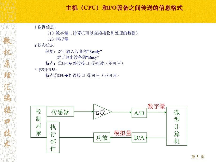 数据传送方式幻灯片_第5页