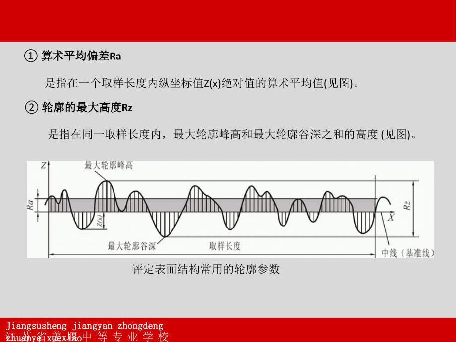 表面结构(表面粗糙度)幻灯片_第3页