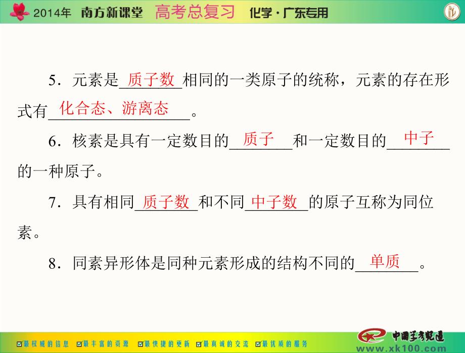 物质的组成、分类幻灯片_第4页