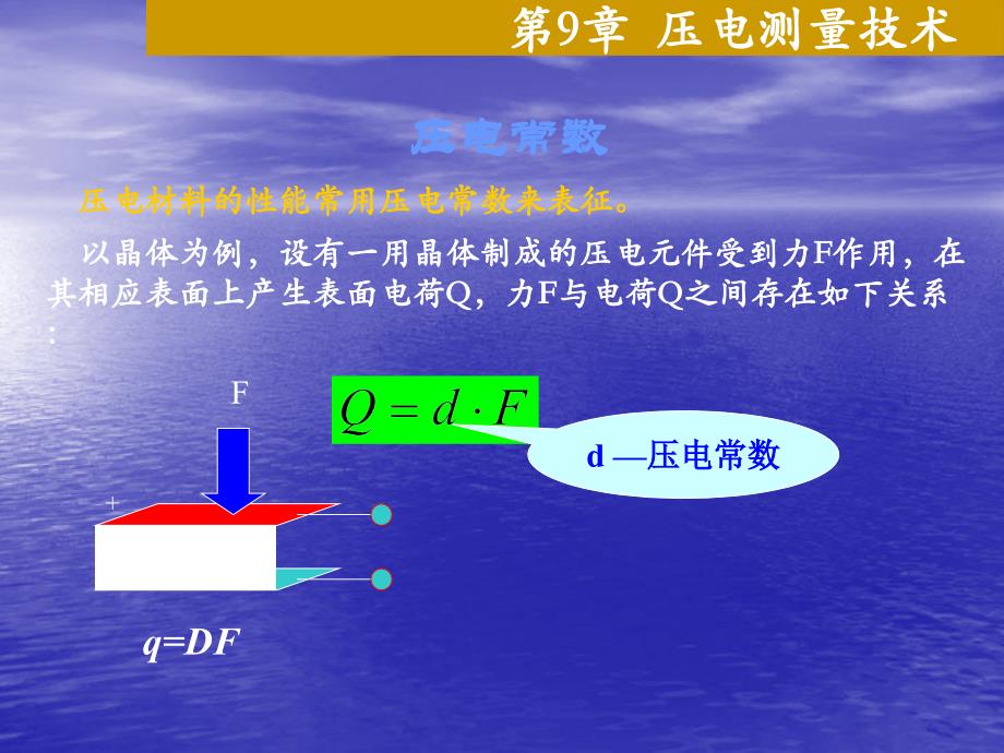 压电幻灯片_第4页