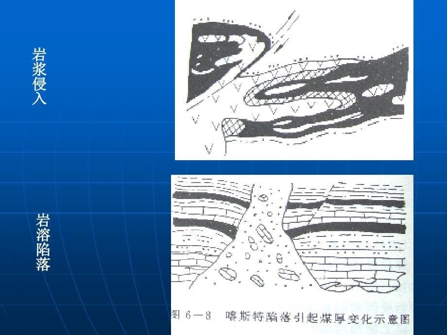 影响煤矿生产的主要地质因素幻灯片_第5页