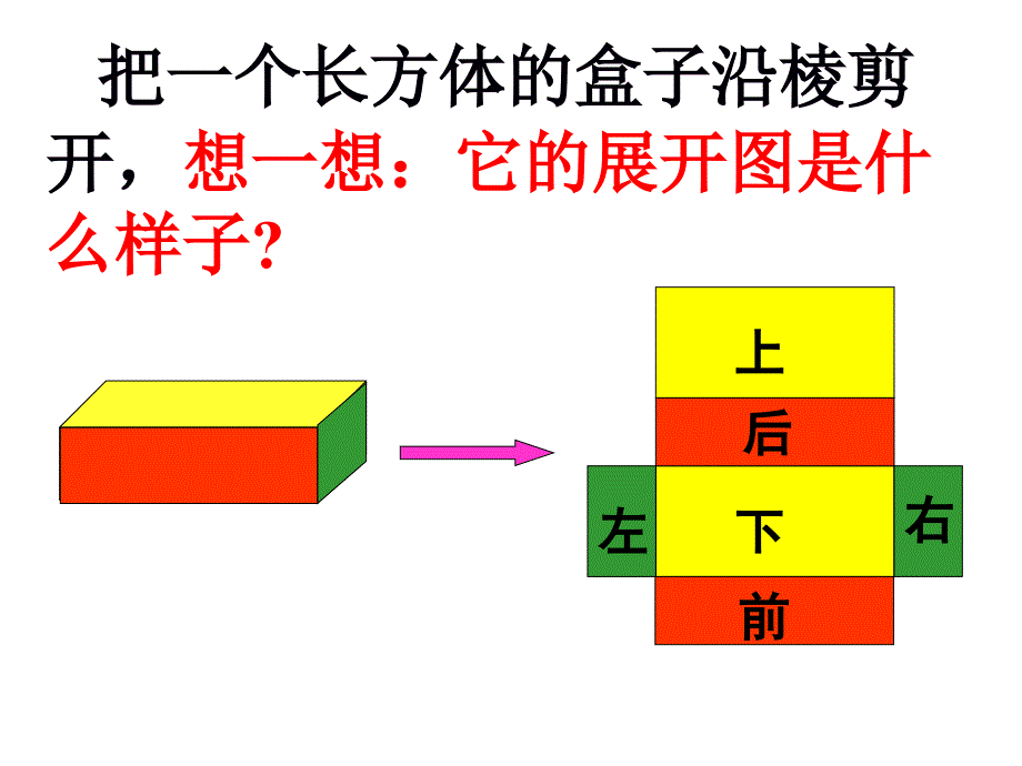 长方体、正方体展开图幻灯片_第4页