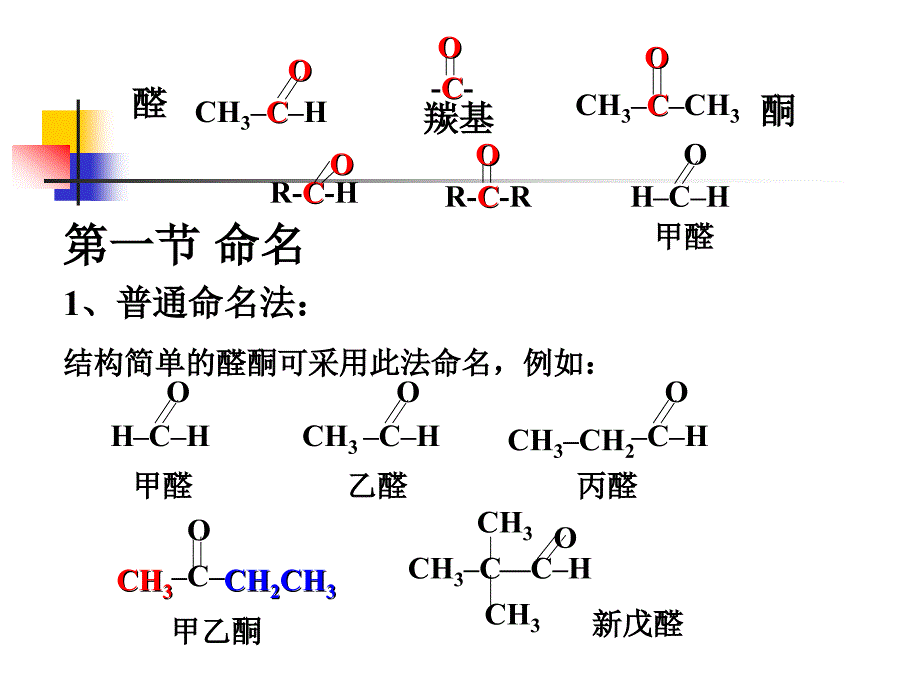 醛酮幻灯片_第2页