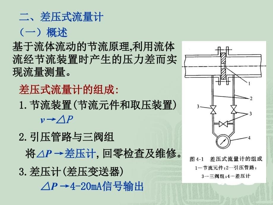 流量检测幻灯片_第5页