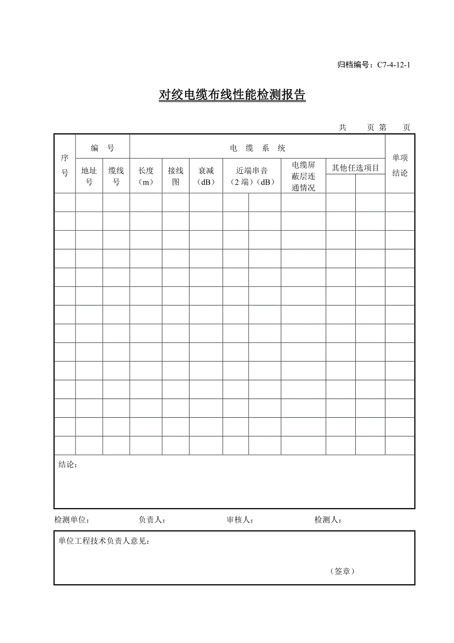 【2017年整理】C7-4-12-1对绞电缆布线性能检测报告_第1页