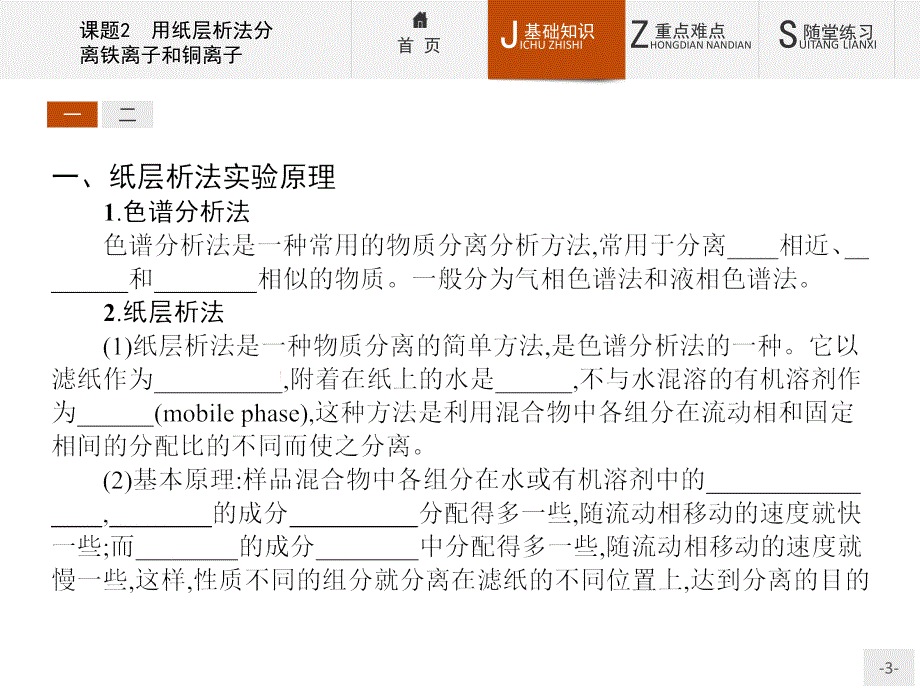 【测控设计】2015-2016学年高二化学苏教版选修6课件：1.2 用纸层析法分离铁离子和铜离子 _第3页