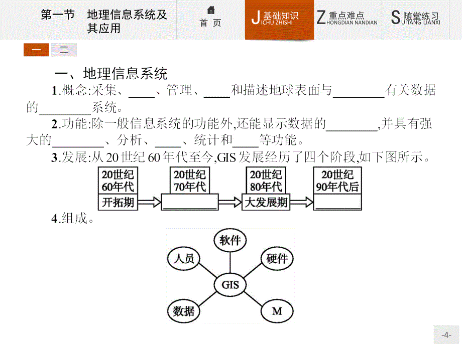 【课堂设计】2015-2016学年高二地理湘教版必修3课件：3.1 地理信息系统及其应用 _第4页