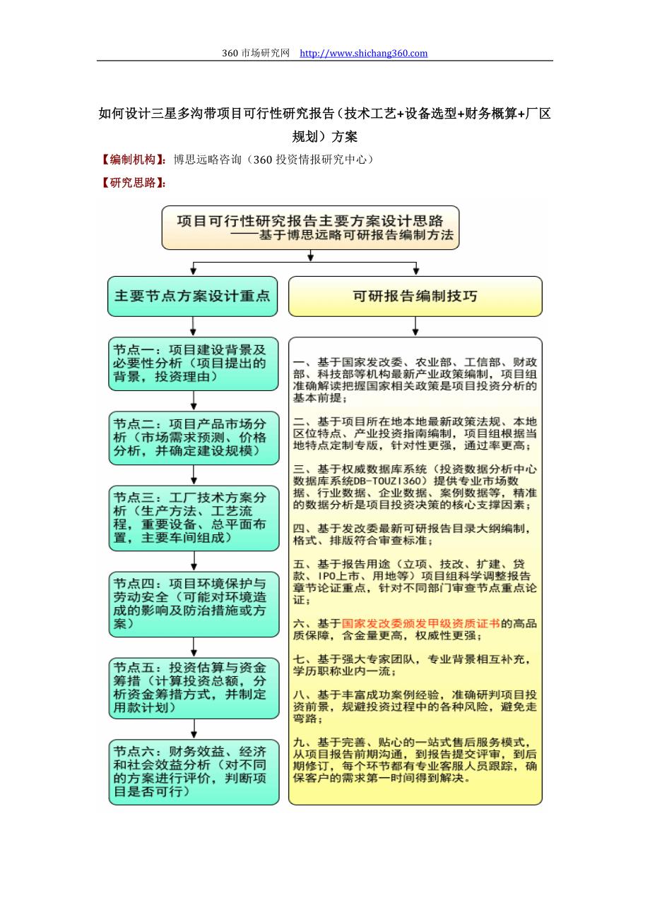 【2017年整理】如何设计三星多沟带项目可行性研究报告(技术工艺+设备选型+财务概算+厂区规划)_第1页