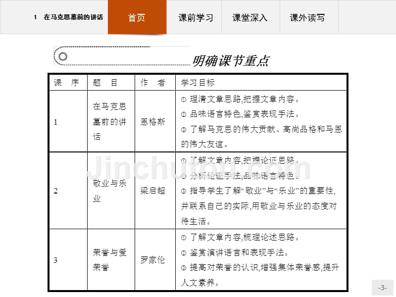 【课堂设计】2015-2016学年高一语文（语文版必修4）课件：1.1 在马克思墓前的讲话 _第3页