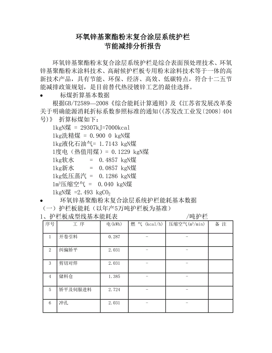 【2017年整理】节能减排分析报告_第1页