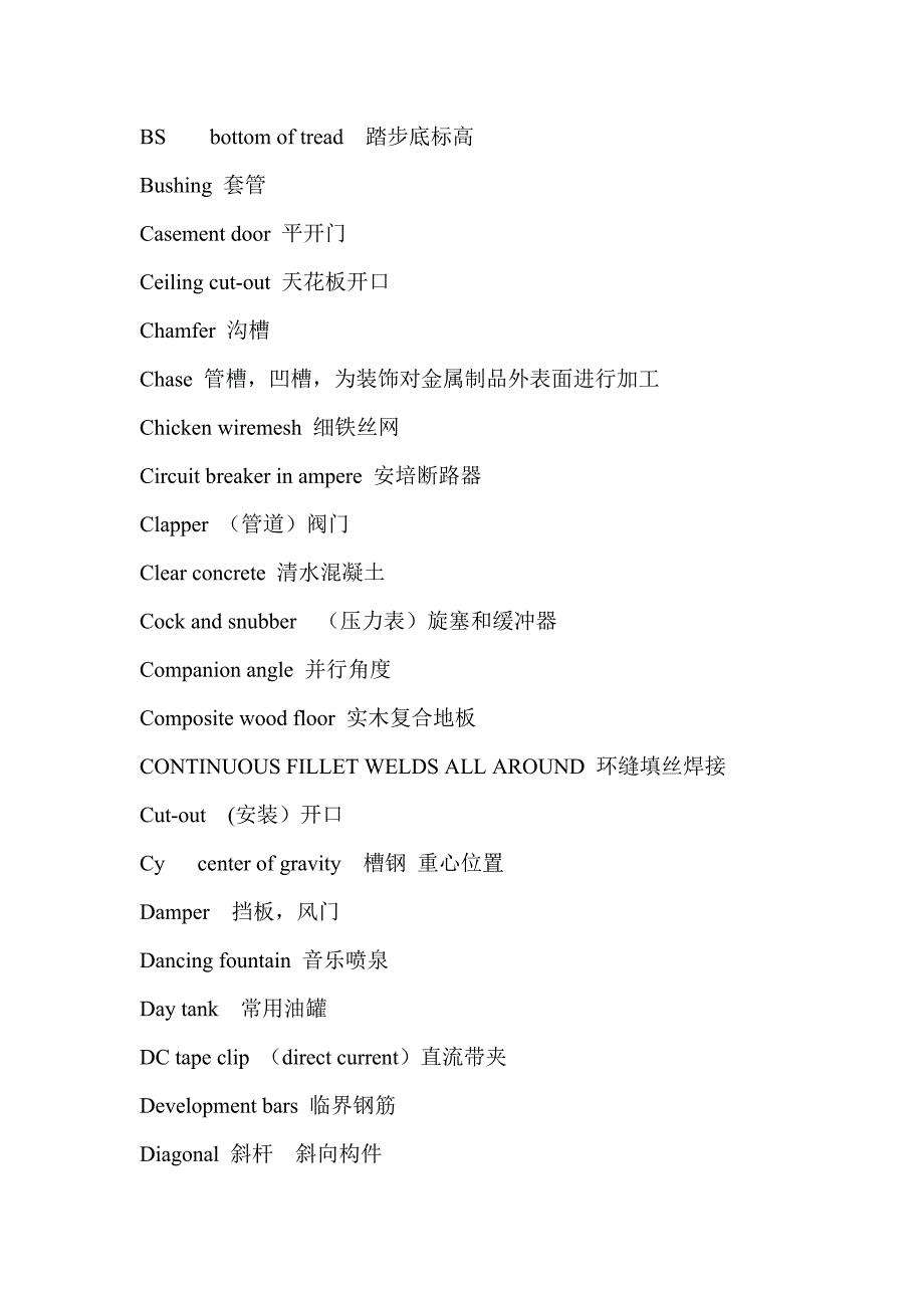 【2017年整理】CAD建筑图纸中不常见的英语词汇整理_第2页