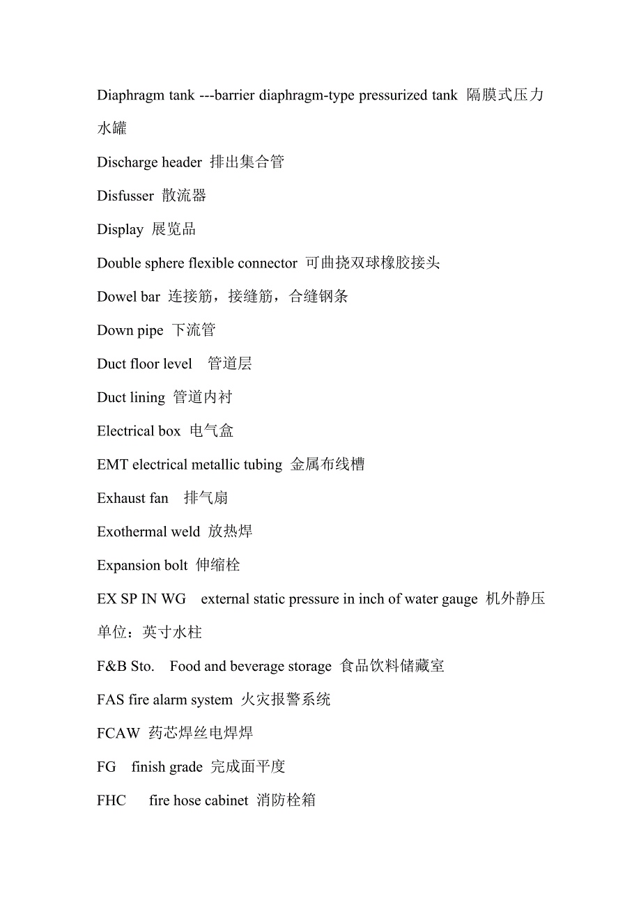 【2017年整理】CAD建筑图纸中不常见的英语词汇整理_第3页