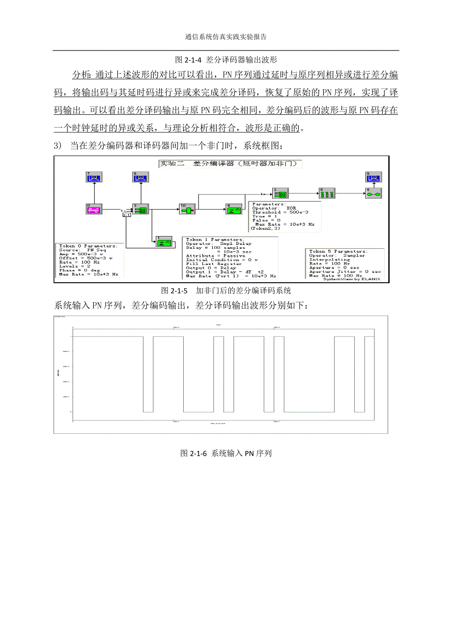 【2017年整理】实验二差分编译码系统 SystemView仿真_第4页