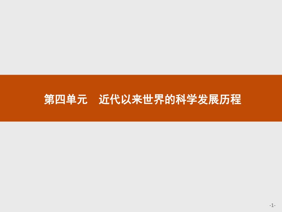 【测控设计】2015-2016学年高二历史人教版必修3课件：4.11 物理学的重大进展 _第1页