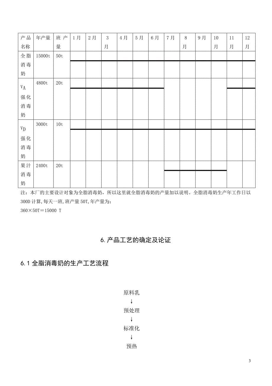 【2017年整理】毕业设计 (2)_第5页