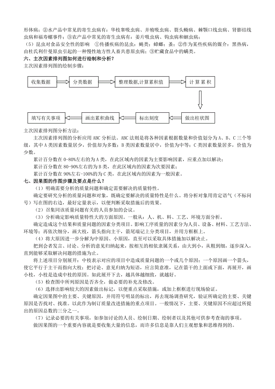 【2017年整理】食品质量与安全答案_第3页