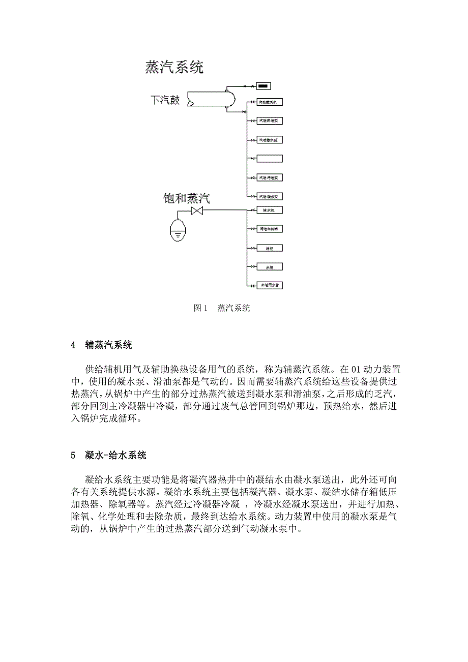 【2017年整理】汽轮机实习报告_第4页