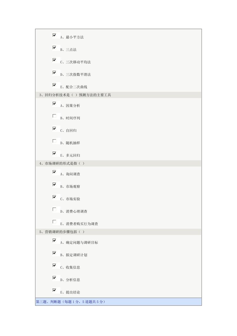 【2017年整理】市场营销学第5章在线测试_第2页