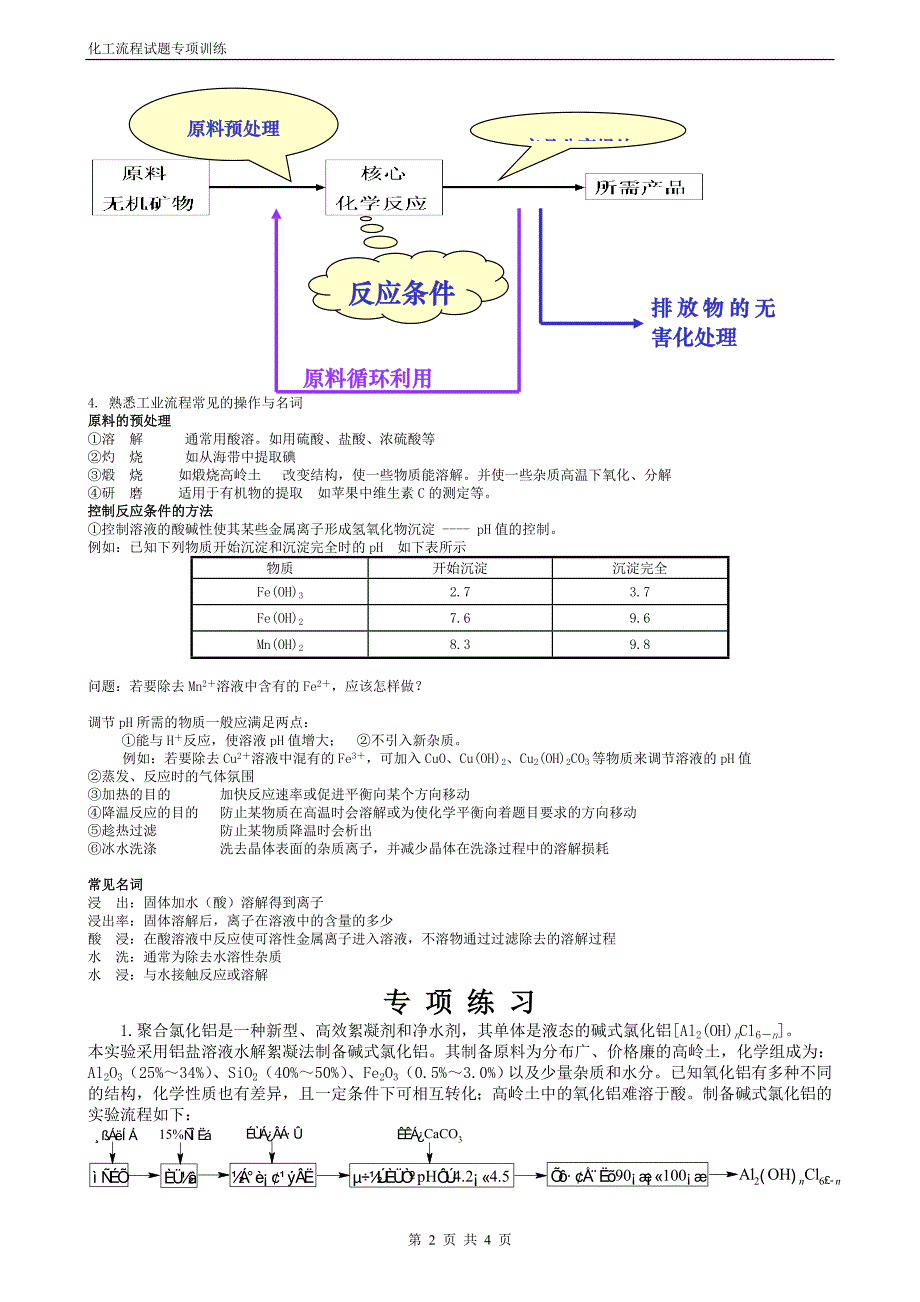 【2017年整理】化工流程试题专项训练(全)_第2页