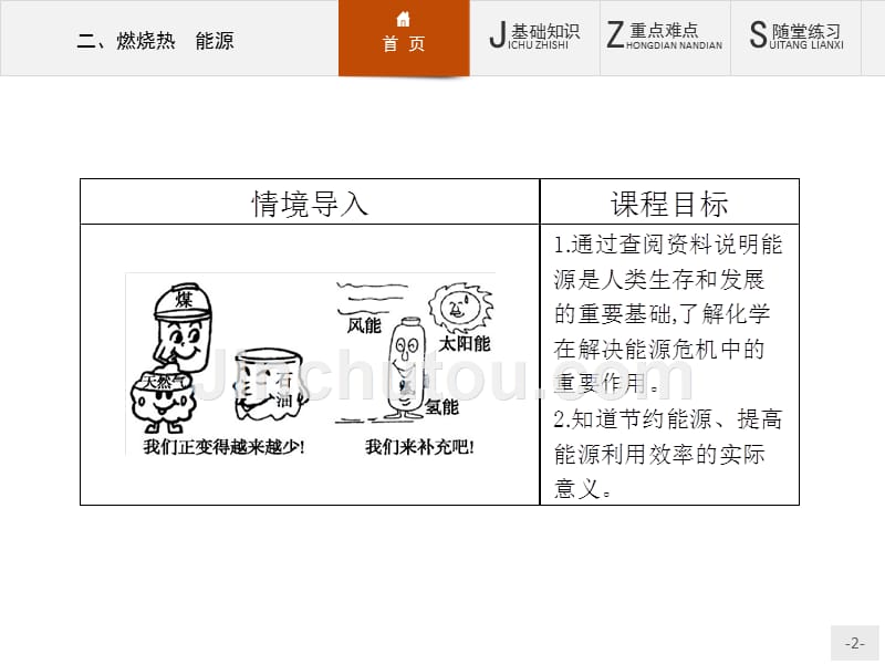 【课堂设计】2015-2016学年高二化学人教版选修4课件：1.2 燃烧热　能源 _第2页