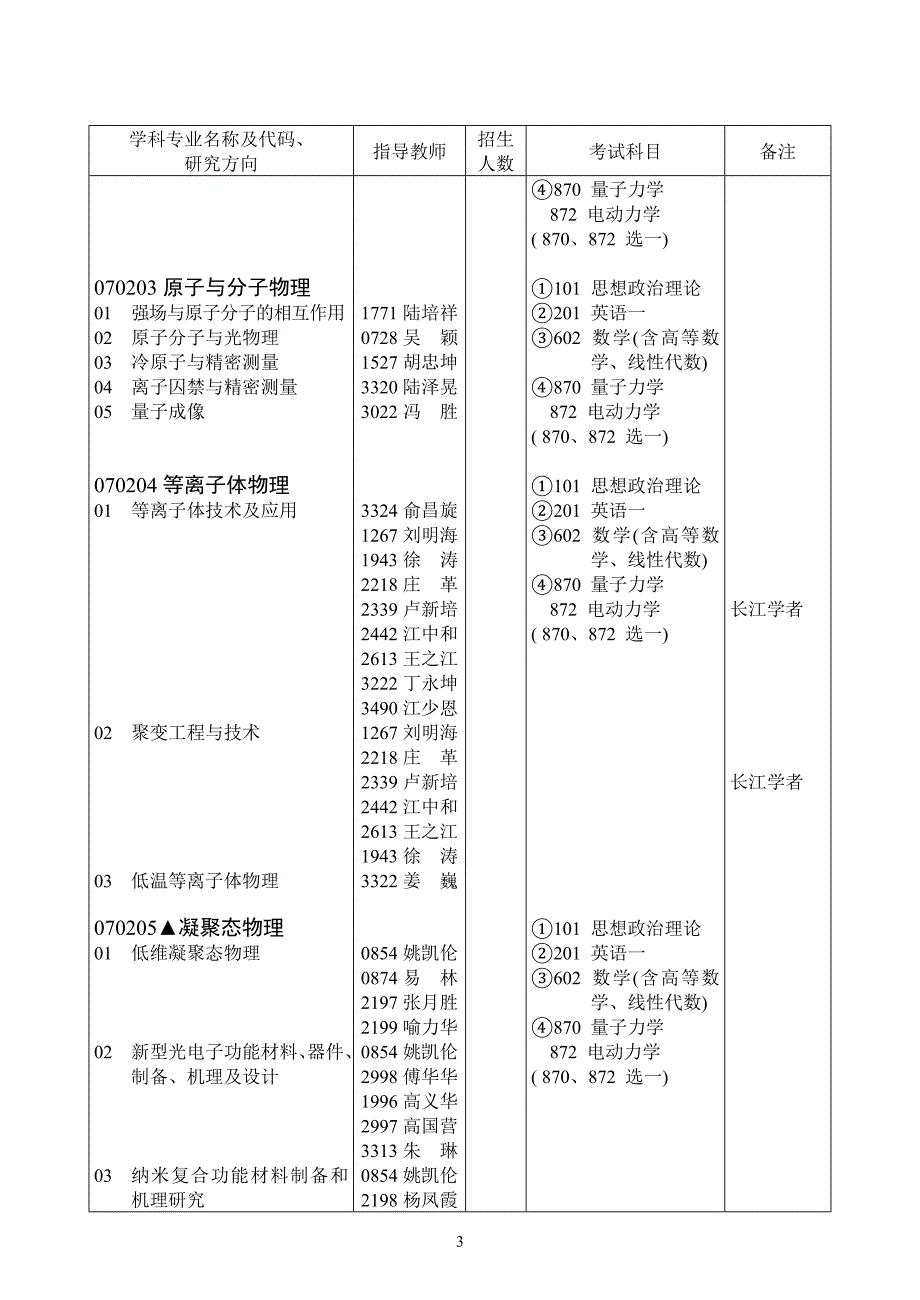 【2017年整理】华中科技大学物理学院简介_第3页