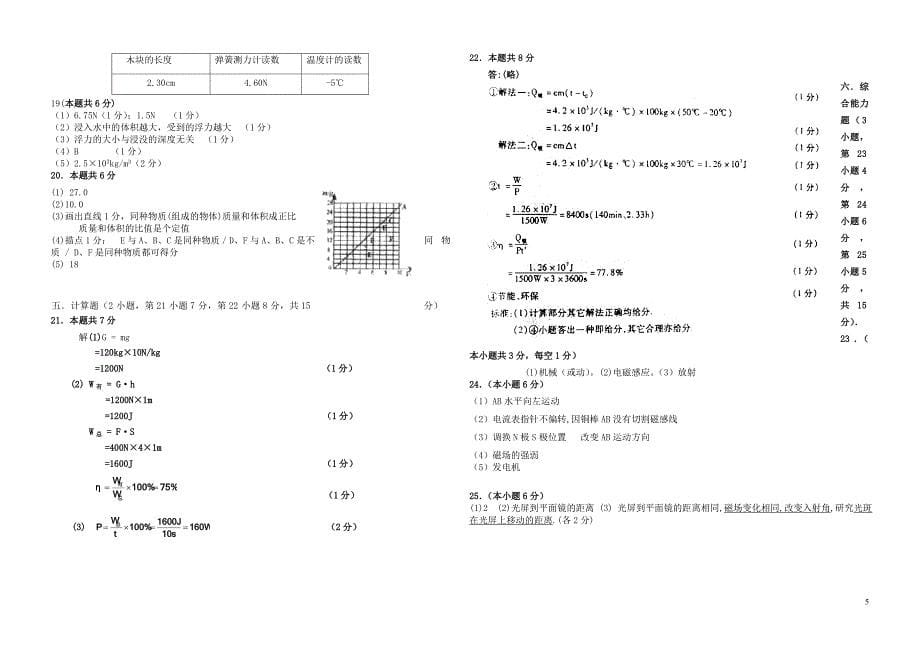 【2017年整理】甘肃天水中考第二次模拟试—物理_第5页