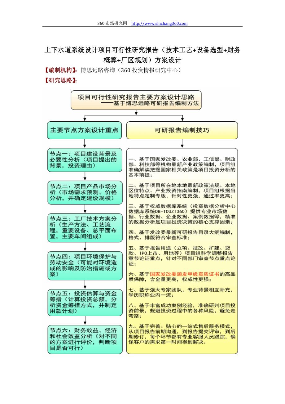 【2017年整理】上下水道系统设计项目可行性研究报告(技术工艺+设备选型+财务概算+厂区规划)设计_第1页