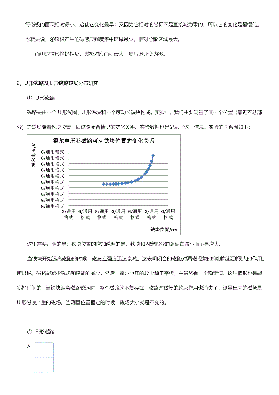 【2017年整理】磁场分布(北京科技大学物理实验报告)_第4页