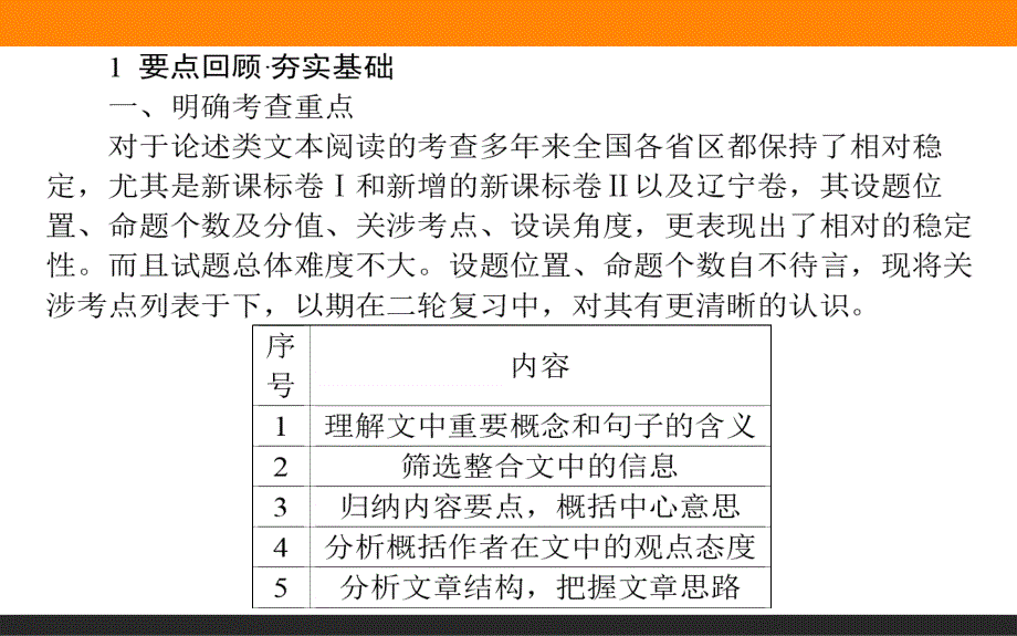 【师说】2015年高考语文二轮复习课件：专题四 一般论述类文章阅读 _第2页