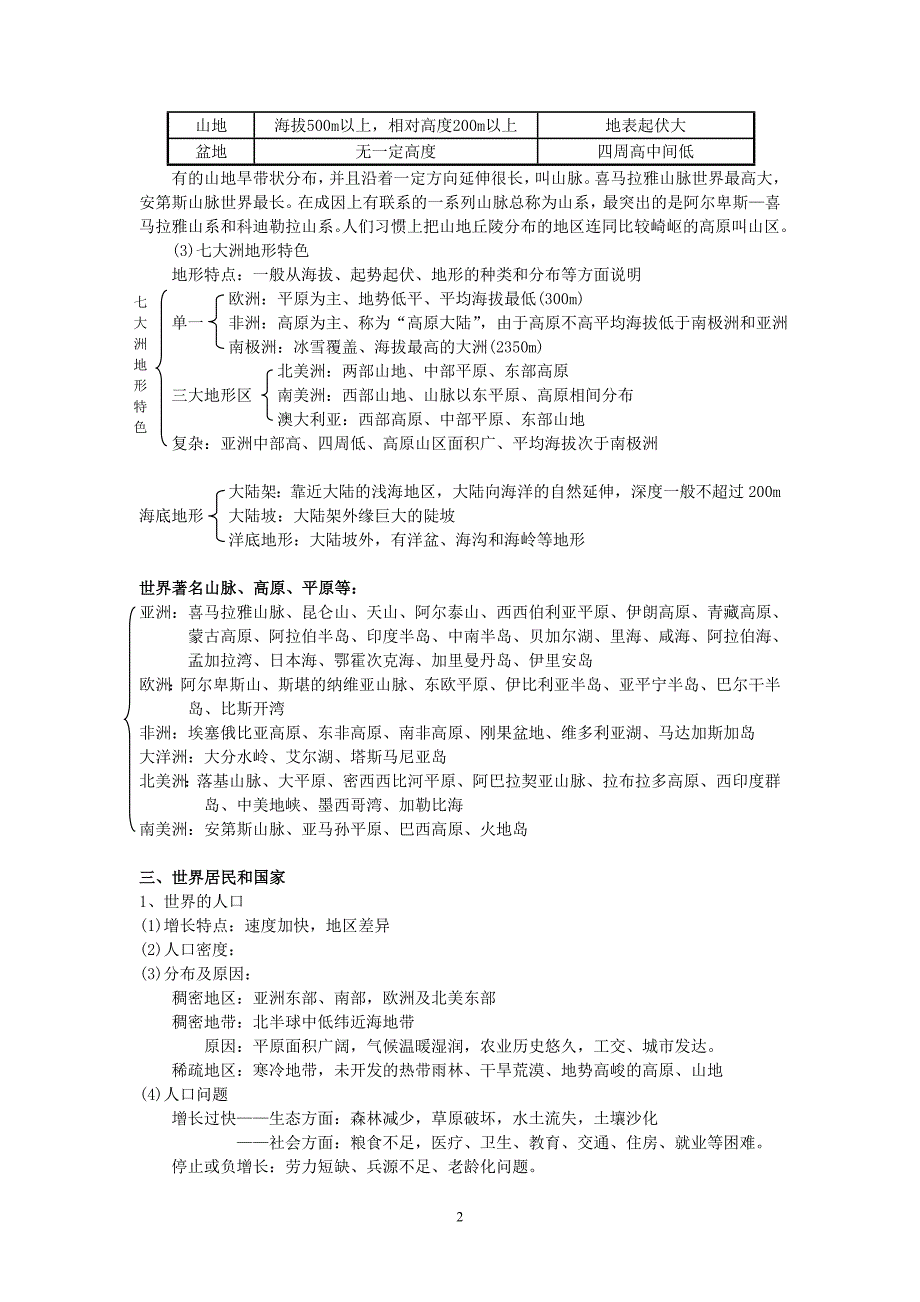 【2017年整理】地理复习提纲_第2页