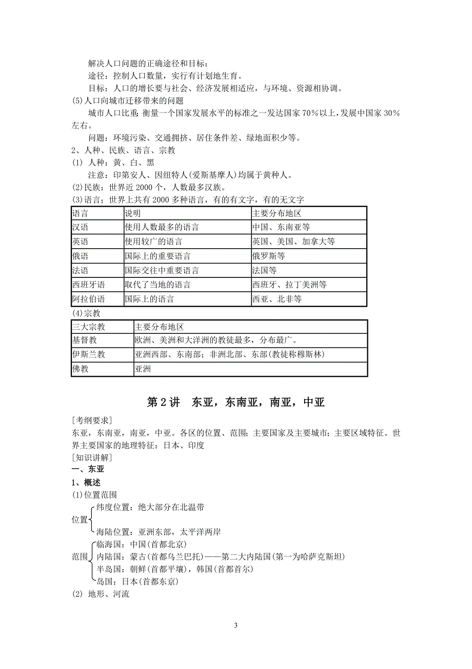【2017年整理】地理复习提纲_第3页