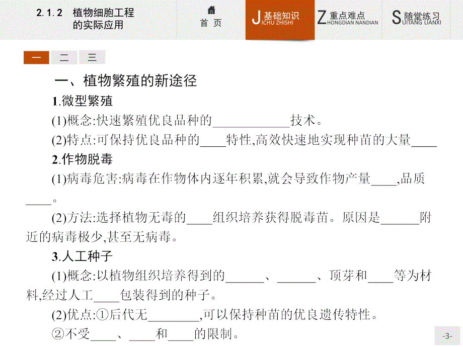 【课堂设计】2015-2016学年高二生物人教版选修3课件：2.1.2 植物细胞工程的实际应用 _第3页