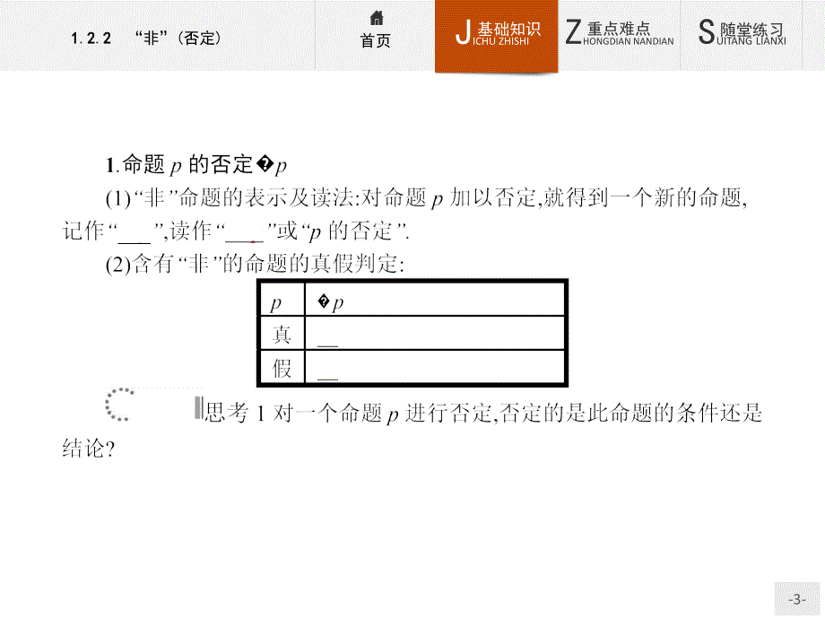 【测控指导】2015-2016学年高二数学人教B版选修1-1课件：1.2.2 “非”（否定） _第3页