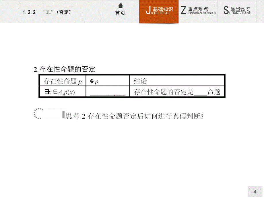 【测控指导】2015-2016学年高二数学人教B版选修1-1课件：1.2.2 “非”（否定） _第4页