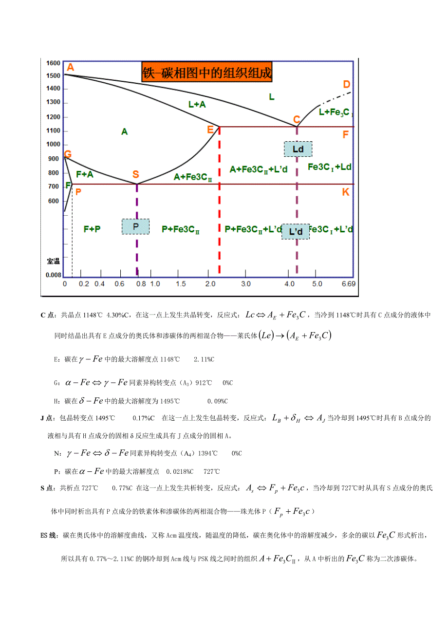 【2017年整理】工程材料及其应用(第二版)复习资料_第3页