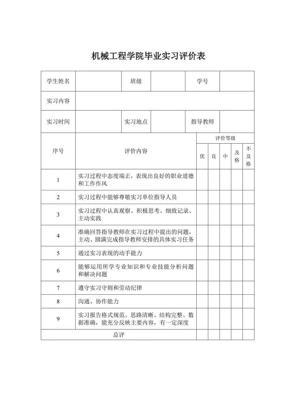 【2017年整理】机械工程学院毕业实习报告 许书畅 0805060215_第5页