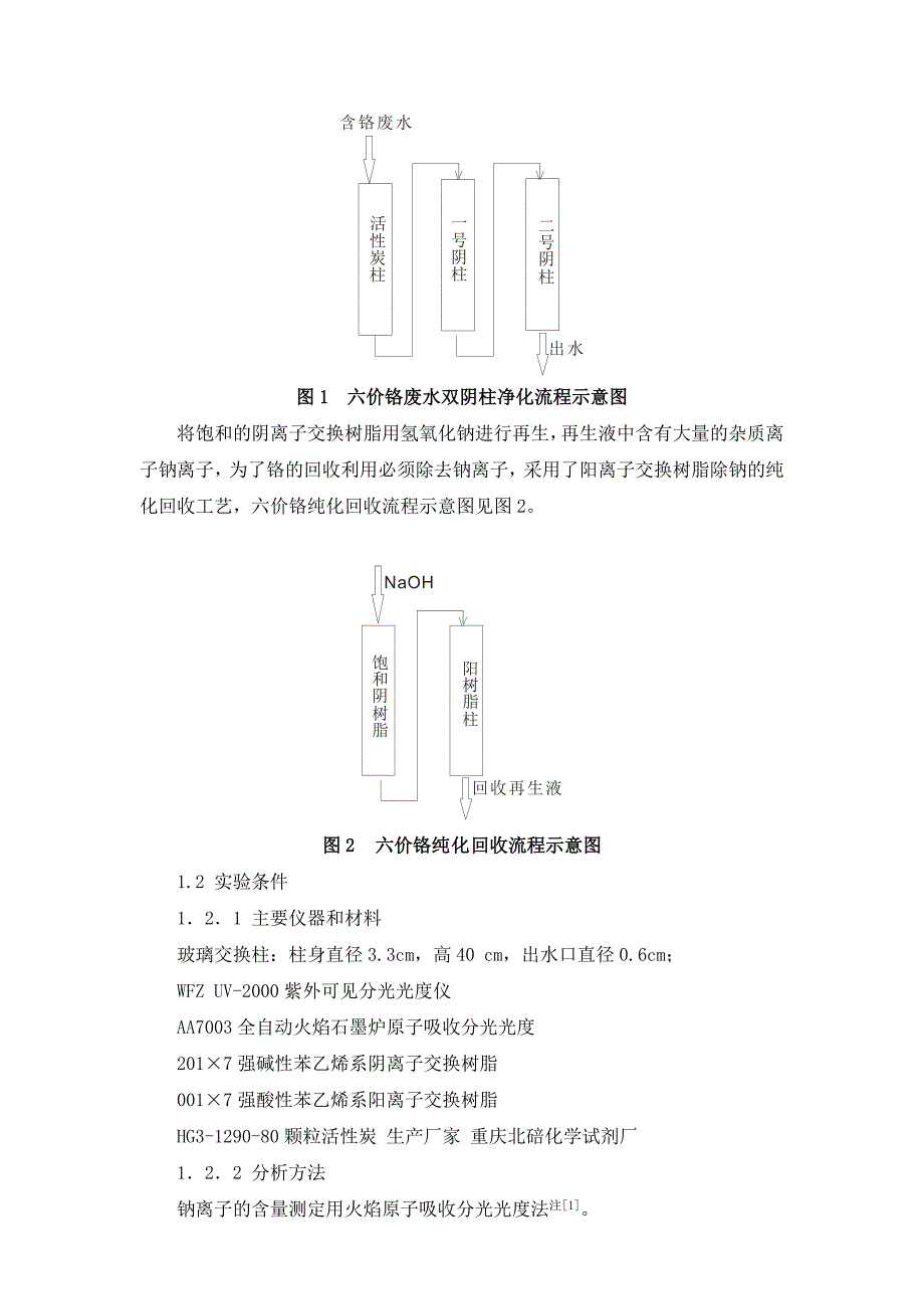 【2017年整理】含六价铬废水的处理与回收研究_第2页