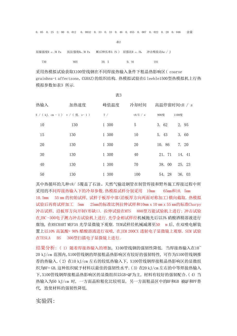 【2017年整理】X100管线钢的分析报告 2_第4页