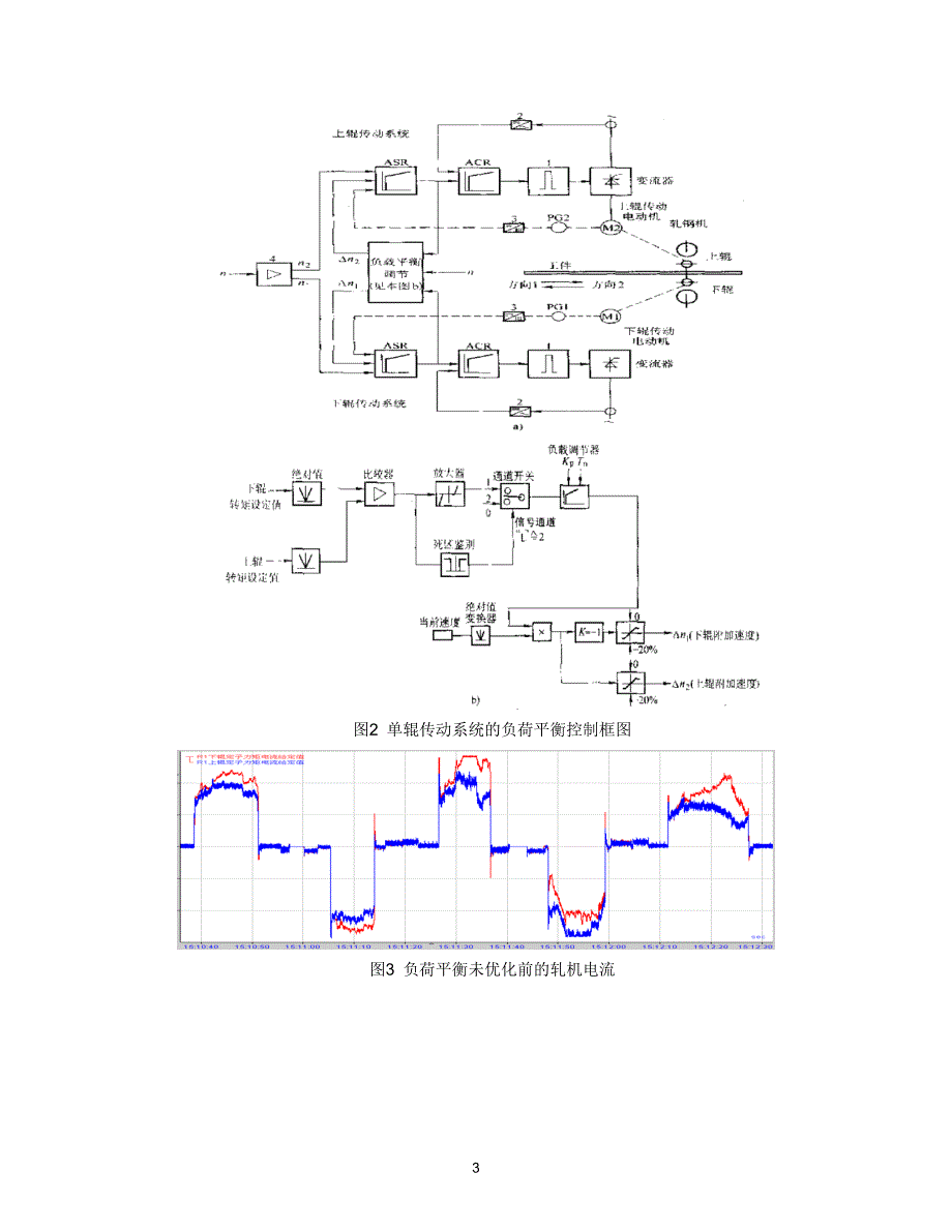 【2017年整理】论文《热连轧主传动控制系统常见故_第3页