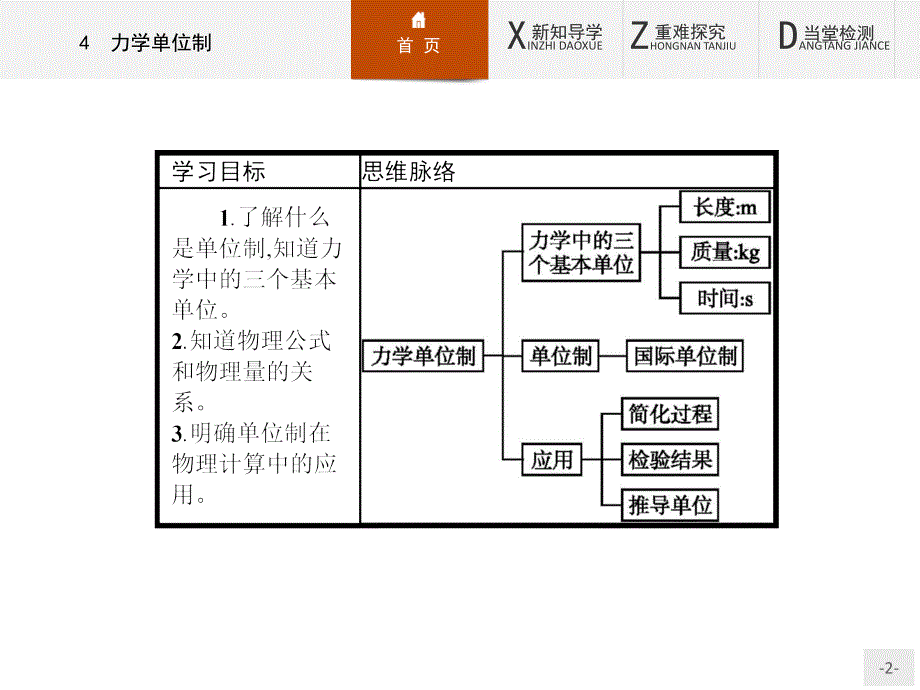 【课堂设计】2015-2016学年高一物理人教版必修1课件：4.4 力学单位制 _第2页