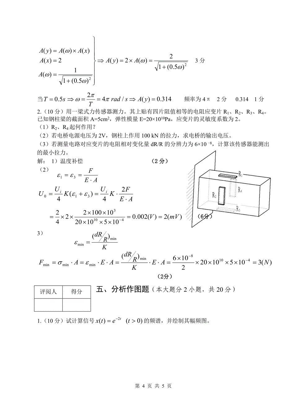 【2017年整理】机电工程测试技术考卷A卷答案_第4页