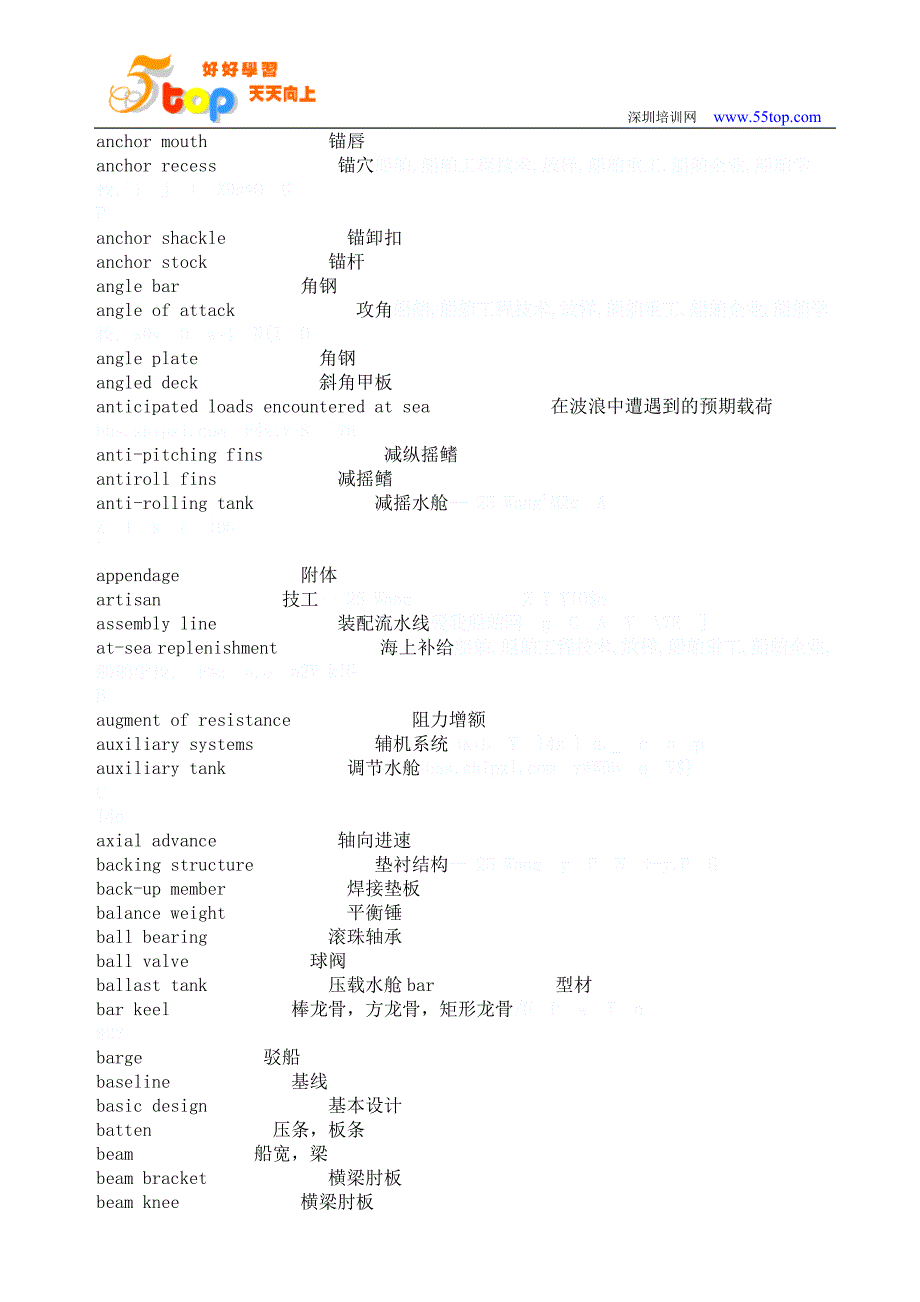 【2017年整理】船舶专业英语词汇_第2页