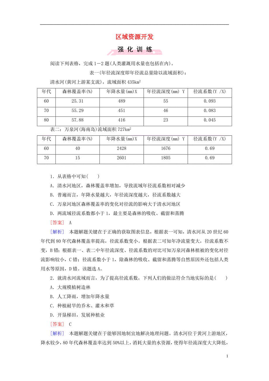 【2017年整理】地理二轮复习 考点16 区域资源开发_第1页