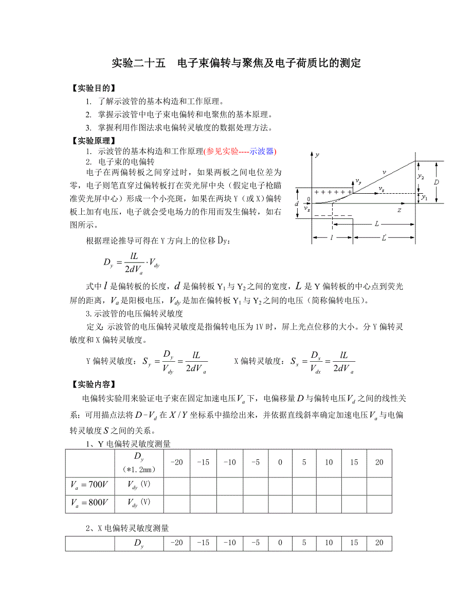 【2017年整理】实验二十五  电子束偏转与聚焦及电子荷质比的测定_第1页