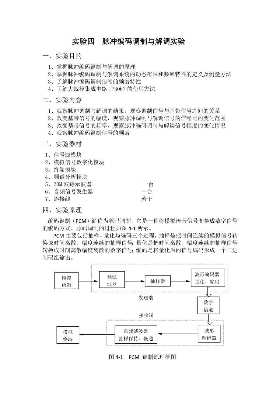 【2017年整理】实验四  脉冲编码调制与解调实验_第1页