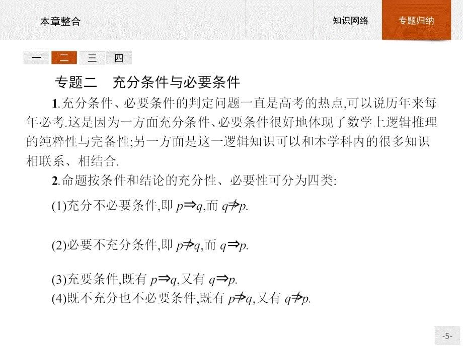 【课堂设计】2015-2016学年高二数学人教A版选修2-1课件：第一章　常用逻辑用语 整合_第5页