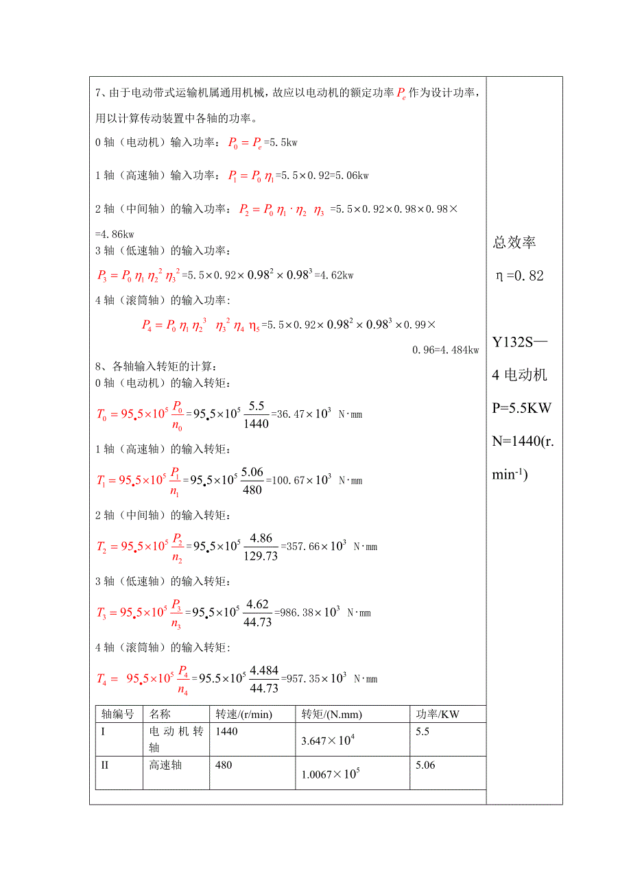 【2017年整理】带式输送机传动装置(毕业设计)_第3页