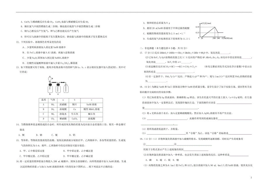 【2017年整理】江西省赣州市兴国县将军中学届高三化学上学期第二次月考试题_第2页