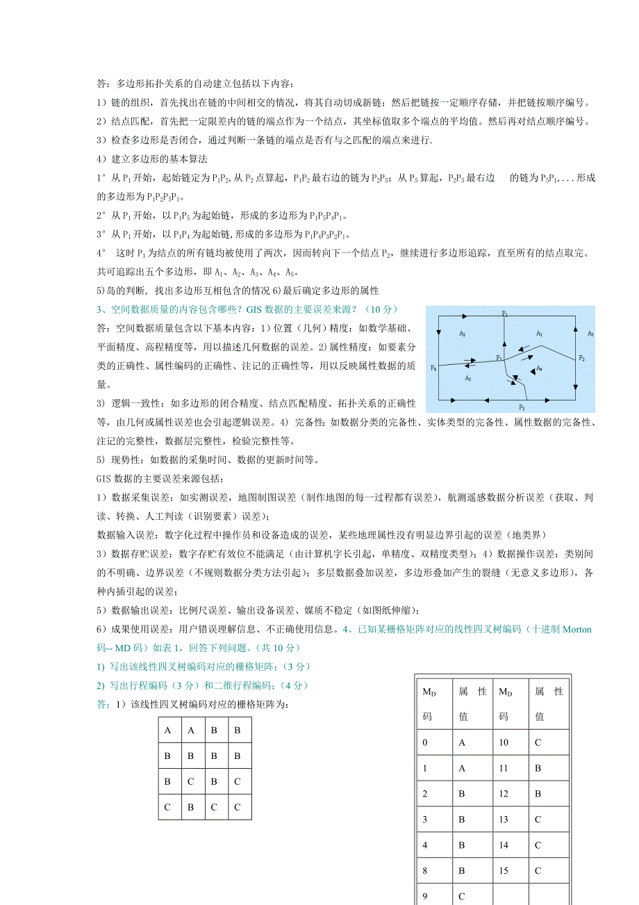 【2017年整理】地理信息系统考试试卷_第3页